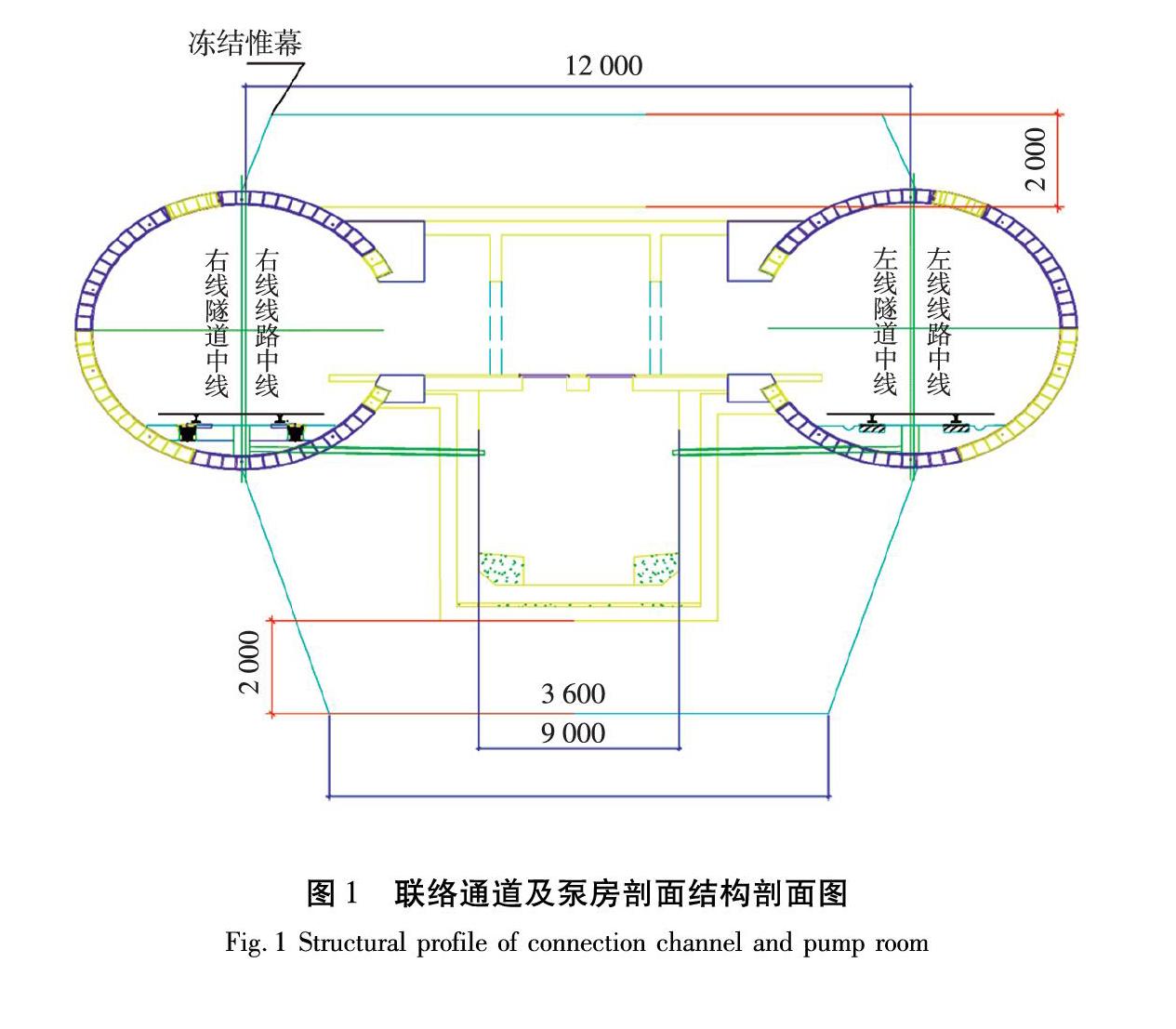 南宁地铁东滨区间联络通道冻结法加固施工监测分析研究