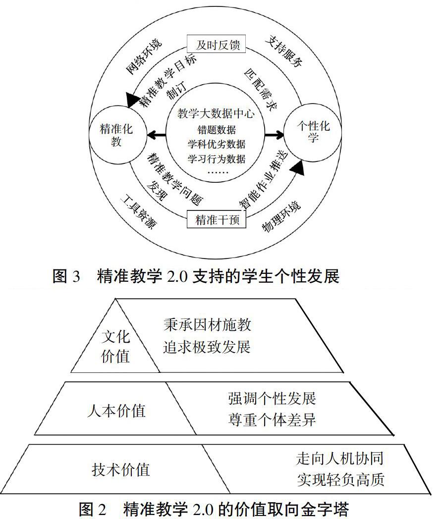 阅读区中班教案教案_阅读教案怎么写_新人教版 七年级地理上册教案 地图的阅读教案