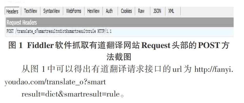基于python在线翻译爬虫的实现 参考网
