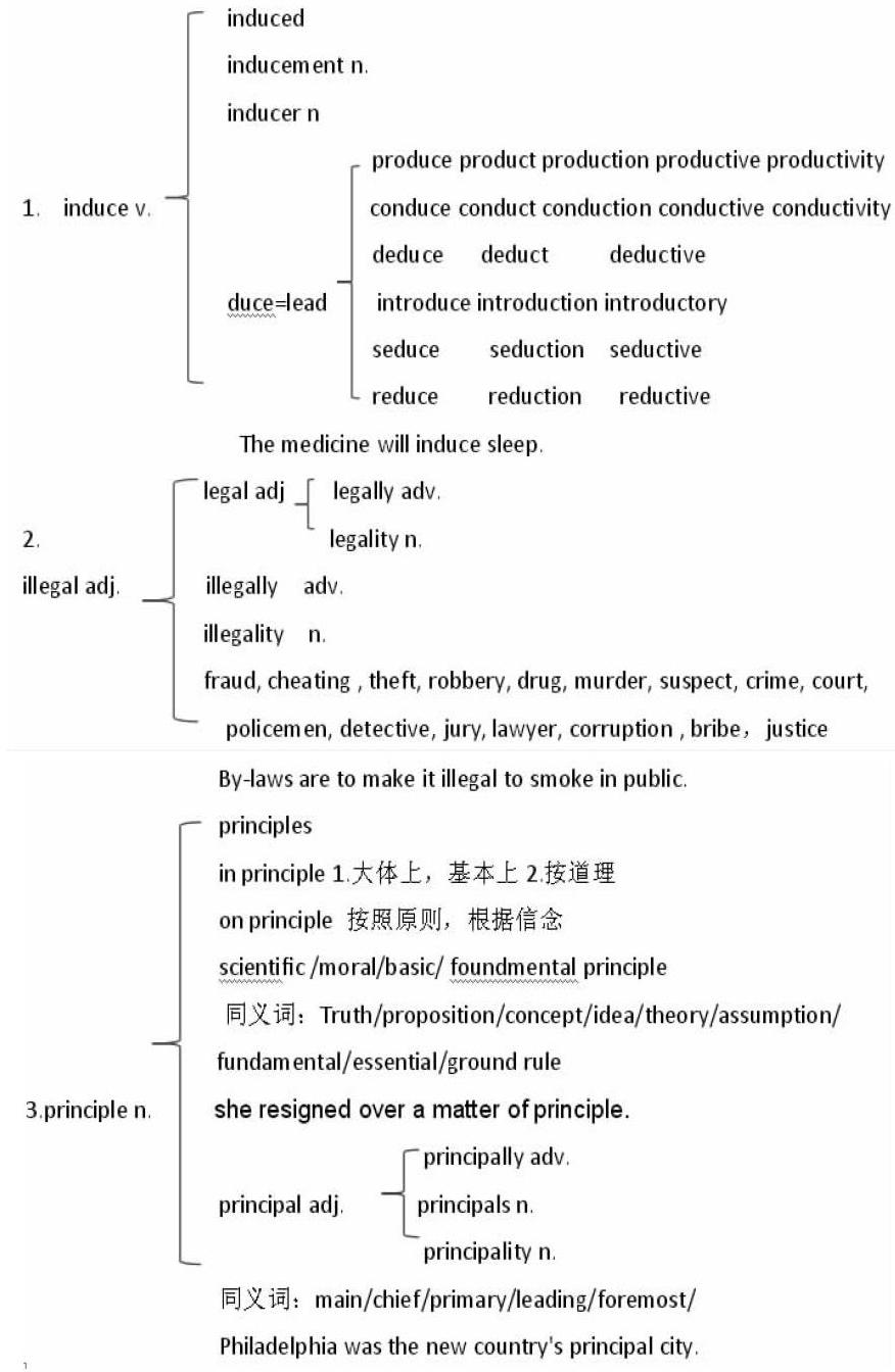 思维导图在大学英语词汇教学改革中的应用