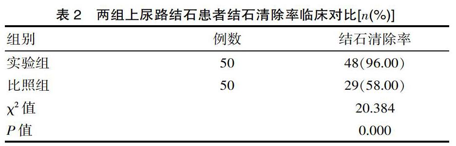 输尿管软镜联合钬激光碎石术治疗上尿路结石临床分析