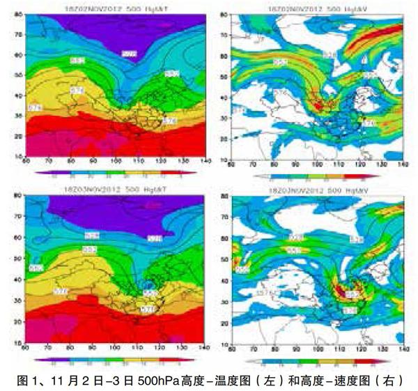 天气分析,结果表明,极涡发展强盛,冷空气在低压系统中堆积,500hpa槽东