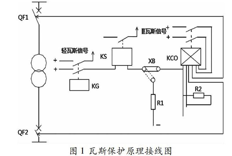 升压变压器 一次保护 二次保护_变压器保护装置_变压器的主要保护是什么保护