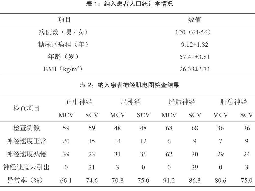 神经肌电图检查对糖尿病周围神经病变的诊断价值探讨