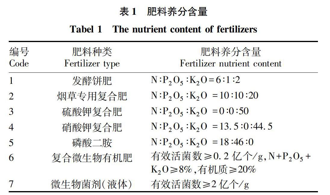 薄国栋 申国明 杨斌 吕文昌 王耀斌 邰振益 陶亘 于祥全 梁军伟 王旭