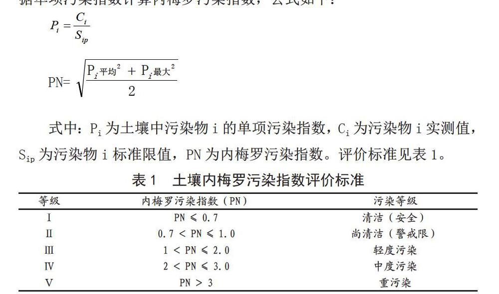 周弛 念娟妮 王晓岩 张沛 张会强 刘敏