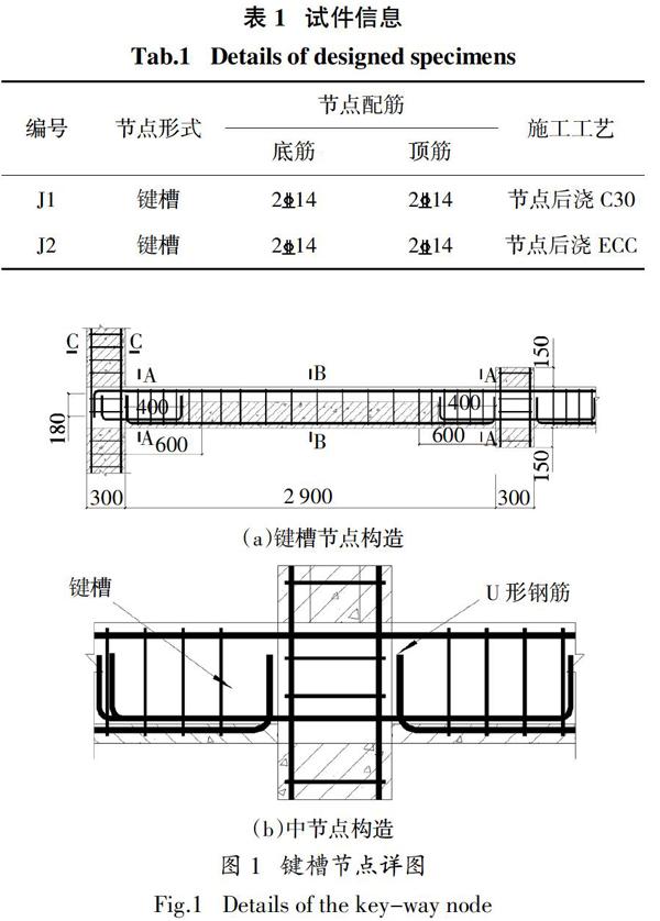 为了研究键槽连接节点装配整体式梁柱结构倒塌性能以及不同后浇混凝土