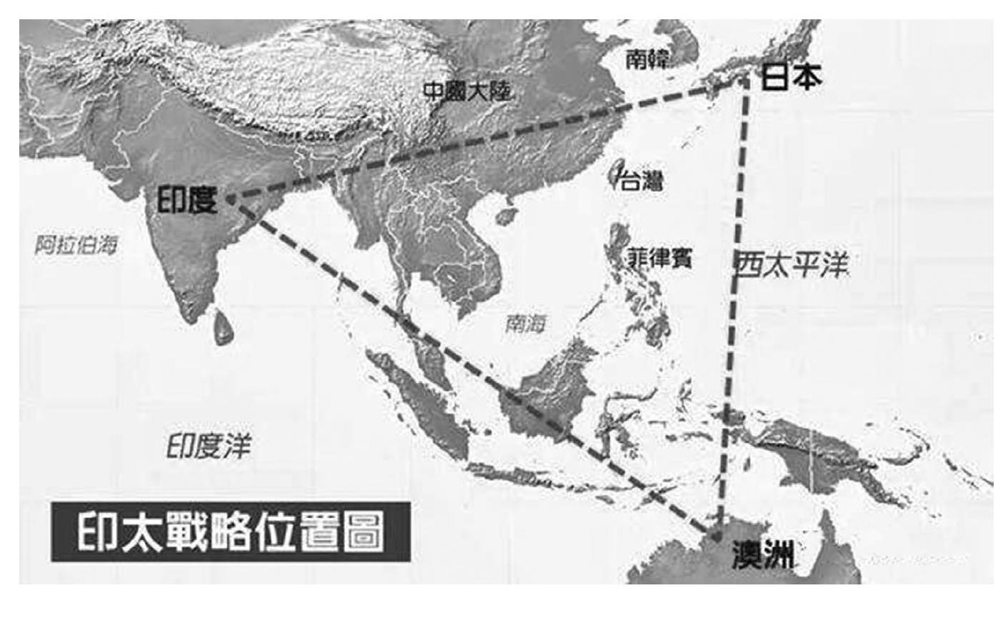 地缘政治视野下的印太战略