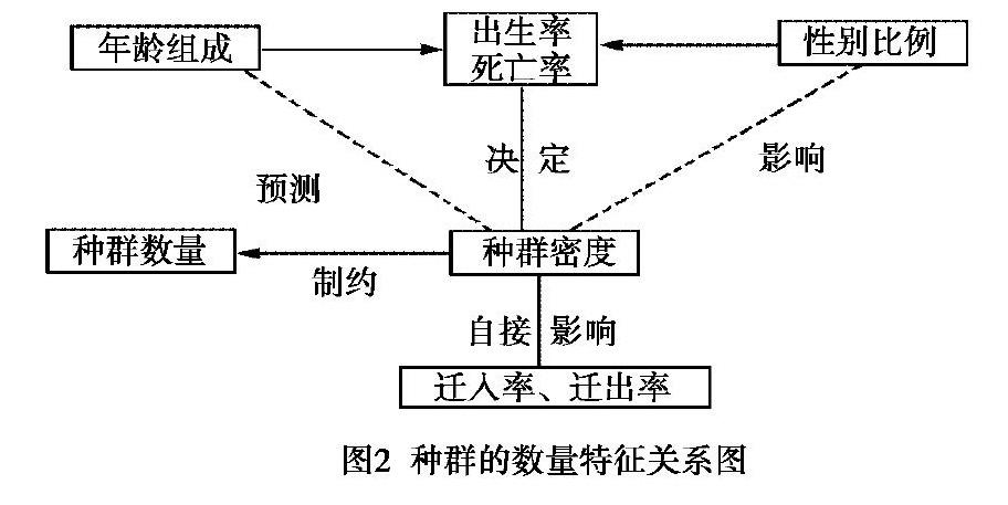 初中生物教案下载_初中信息技术教案 下载_七年级生物上册教案