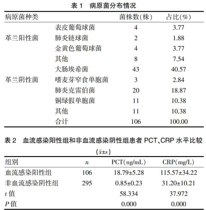 南京出现1例核酸阳性人员_广州核酸大排查已发现阳性16例_南京黄码人员一周三次核酸