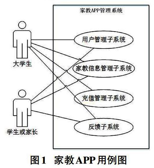 李浩 毕学慧 匡少华 徐强生 刘坤哲 刘华明