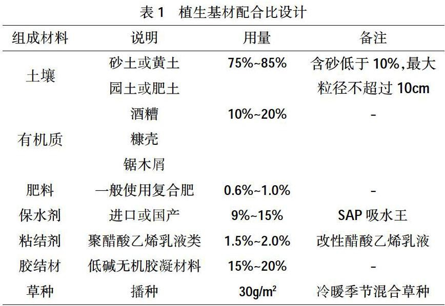 张师琴