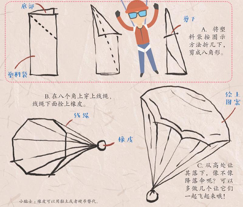 塑料袋降落伞