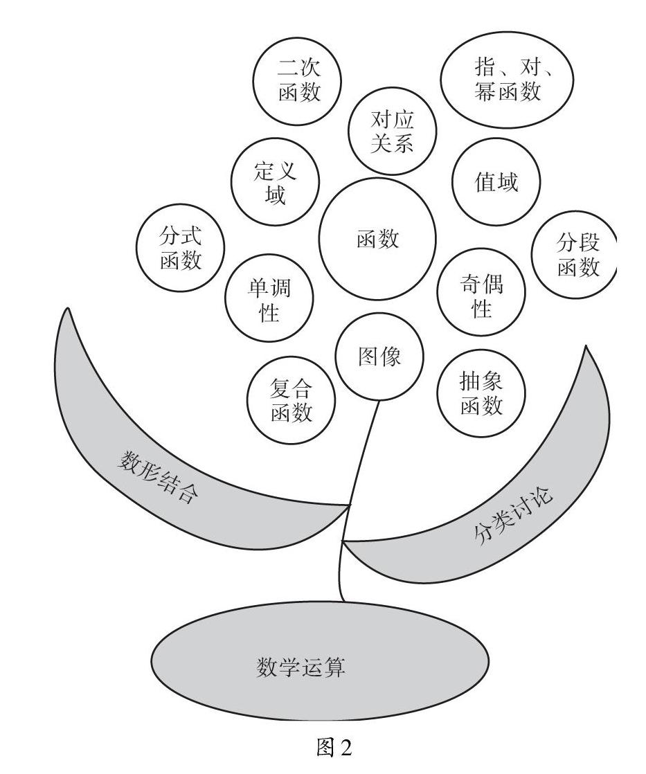 人教版高中数学必修一教案1_高中数学教案下载_高中数学必修4教案