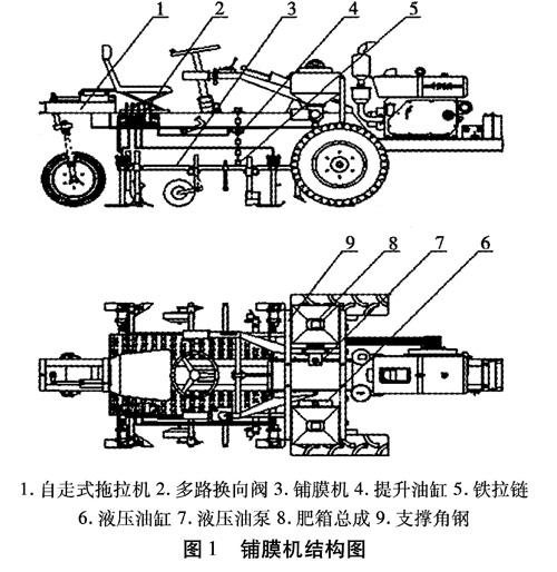 张福学 李建新