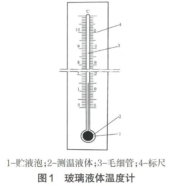 浅谈玻璃液体温度计的结构与工作原理