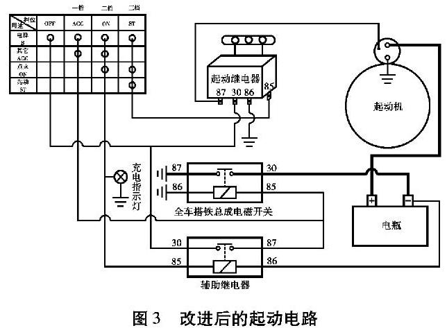 对拖拉机传统起动电路的改进