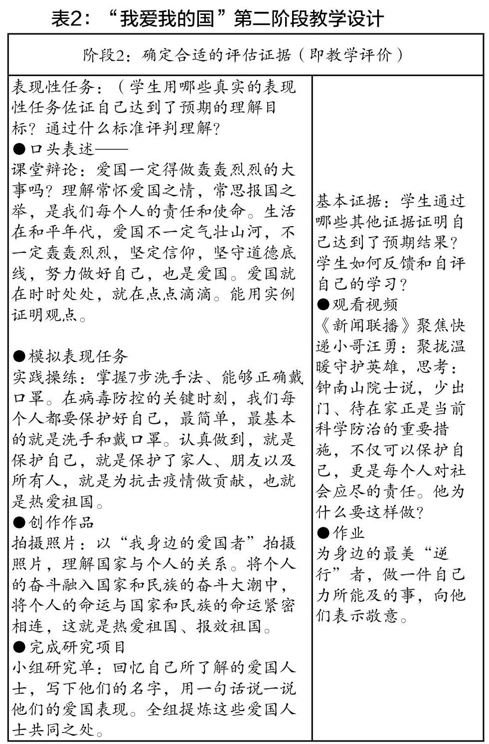 三维目标的教案怎么写_手指游戏小班教案目标_课题研究目标怎样写