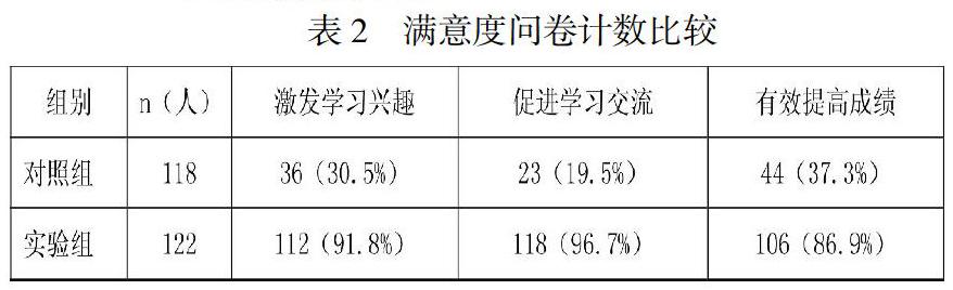 调查问卷的双重方法对传统教学方式和以超星学习通为平台的信息化教学