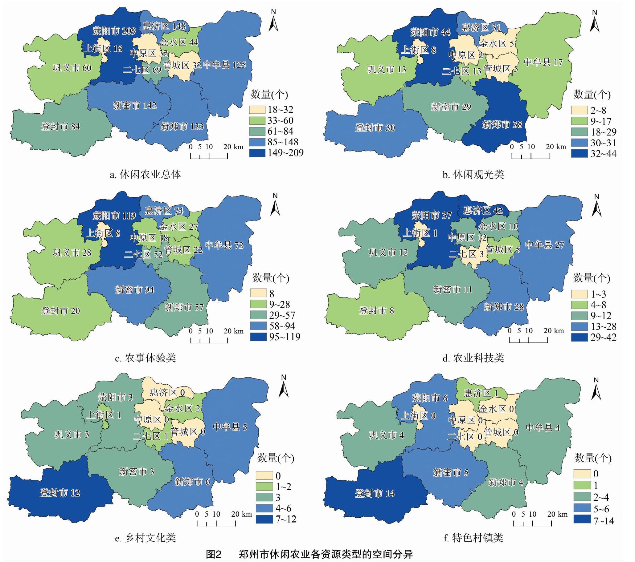 基于POI数据的郑州市休闲农业空间分布特征