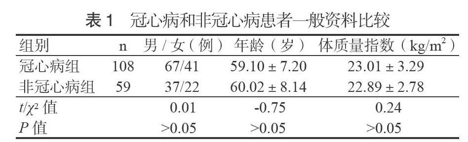 心脏彩色超声联合颈动脉超声在疑似冠心病诊断中的意义