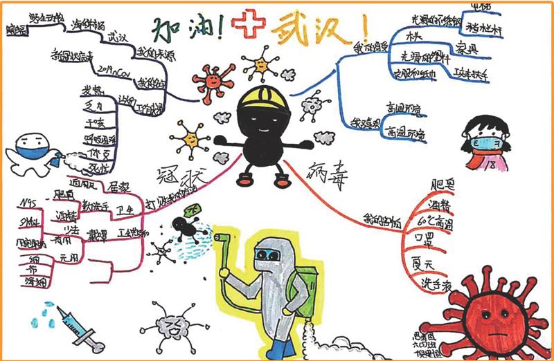 农涫心同学利用思维导图清晰地分析了这些传染病发生的时间,传播途径