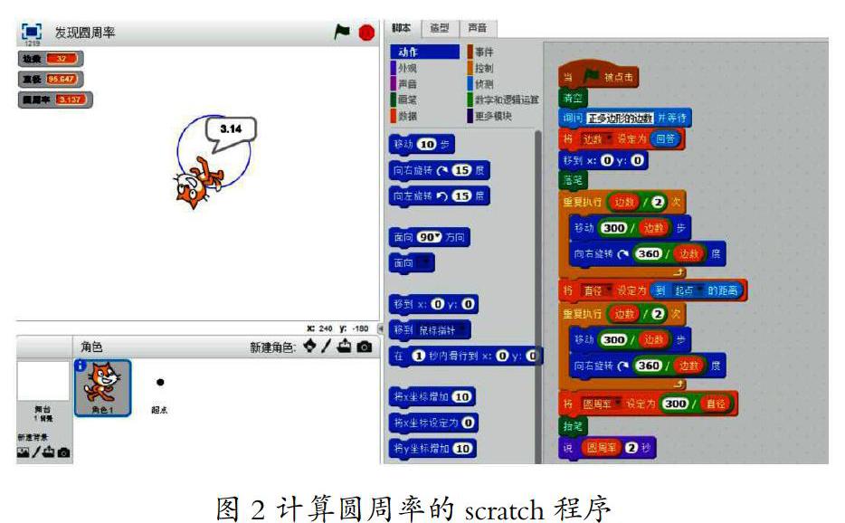 scratch与小学数学教学的整合与应用