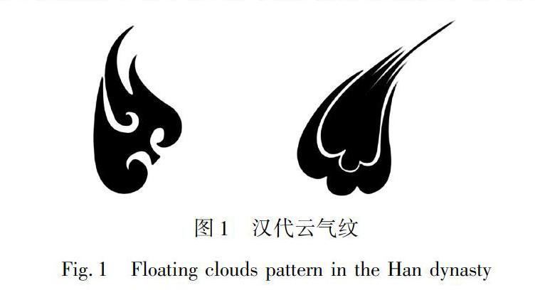 中国传统云气纹设计分析及现代应用