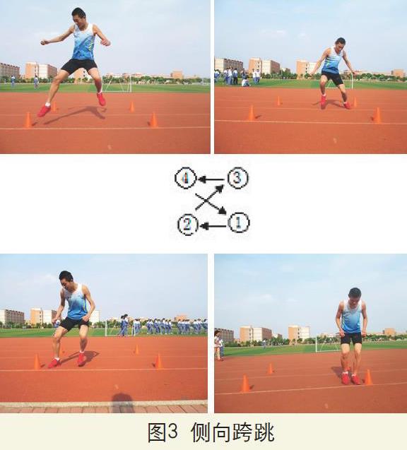 100m起跑"动作速度"十八分钟有效练习方法