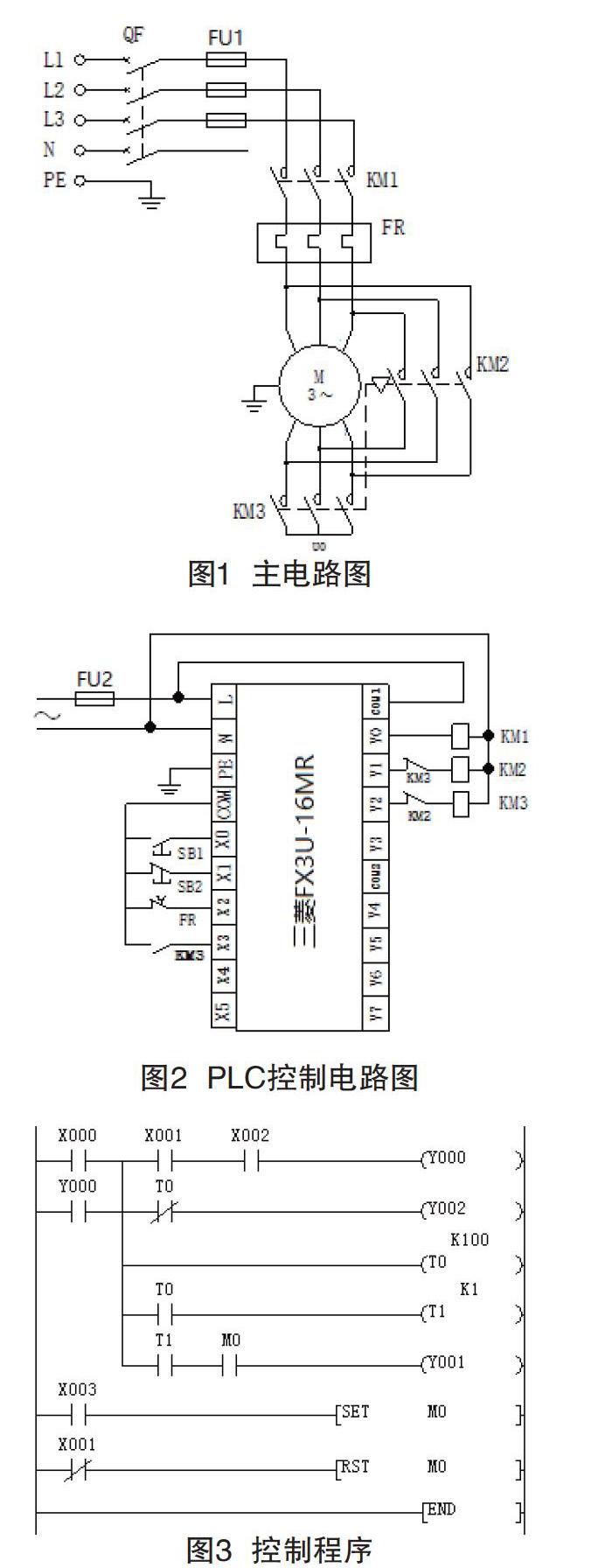 详细给出了plc控制系统的接线图和梯形图程序设计;与传统继电器控制