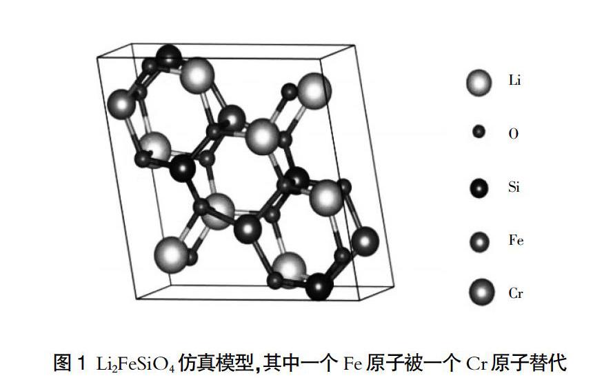 铬掺杂对硅酸铁锂电学性能影响的计算机仿真研究