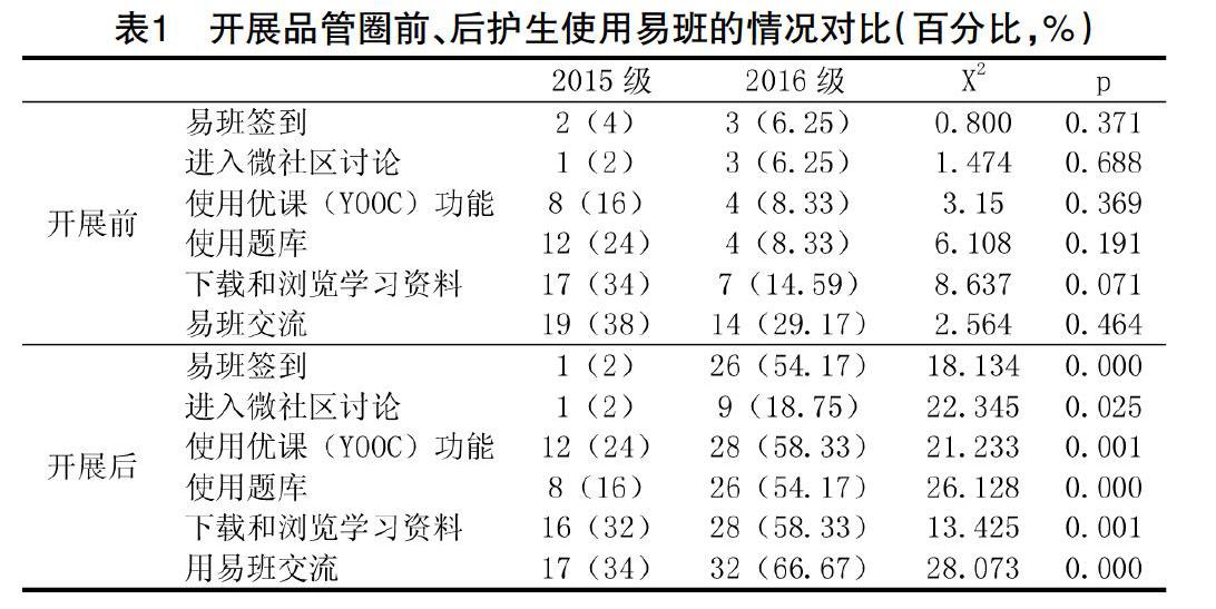 李神美 甘媚 廖秋琴 黄姣娥