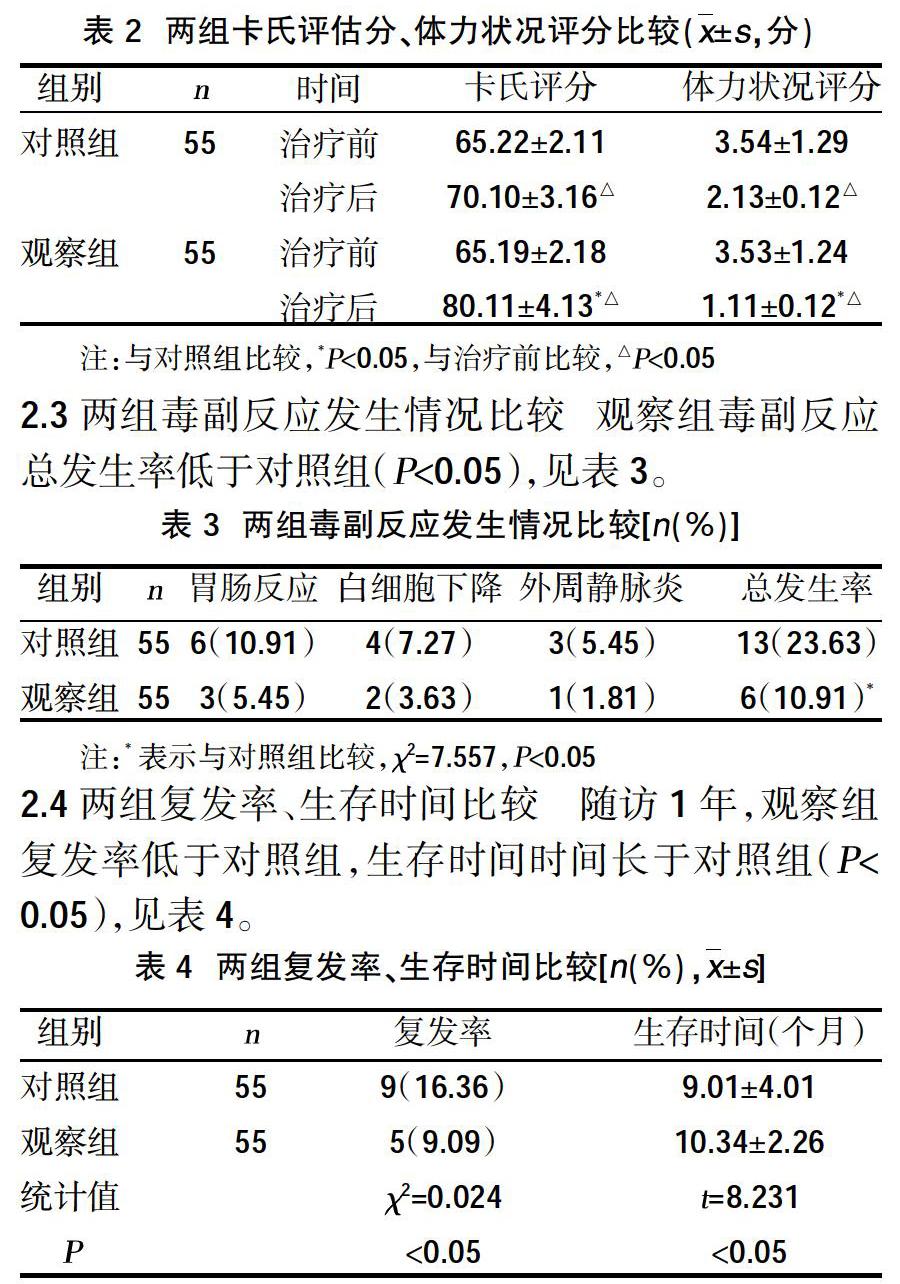 多西他赛联合表柔比星新辅助化疗治疗乳腺癌的效果