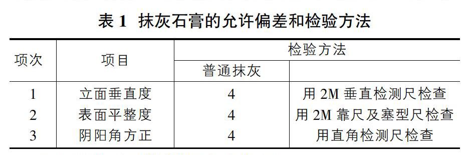 磷石膏抹灰技术在房屋建筑中的应用