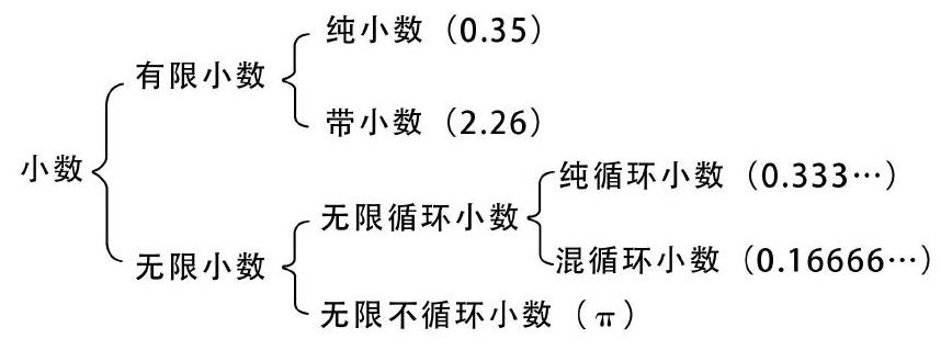 河中石兽教案板书_背影教案附带板书_教案板书设计怎么写