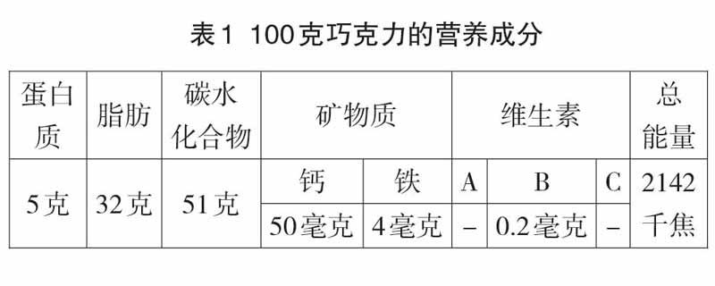 非连续性文本教学要聚合与实用