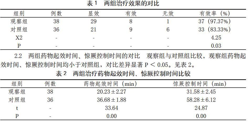 咪达唑仑联合苯巴比妥,地西泮治疗小儿惊厥性癫痫持续