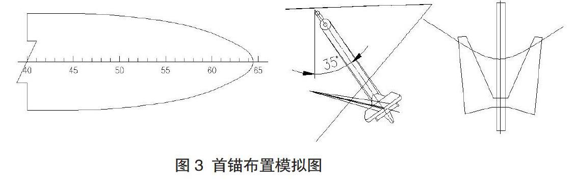 35m低干舷高速快艇首锚的选型及锚链筒设计