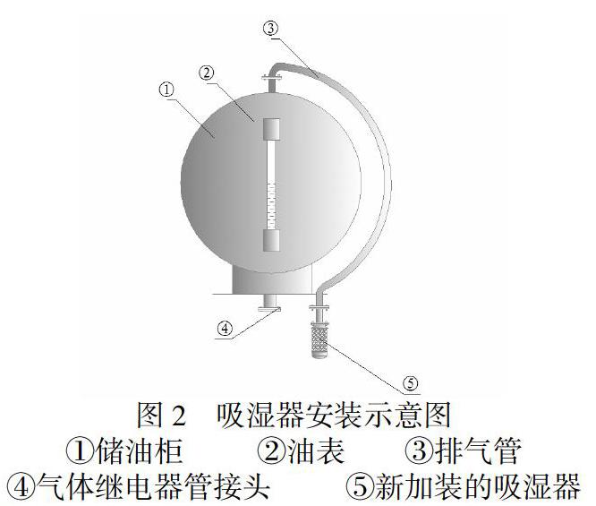 探究解决胶囊式储油柜假油位故障的新举措_参考网