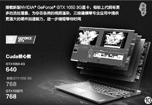 虽然geforce mx350已经有了gtx1050 max-q独显的八成功力,但请不要