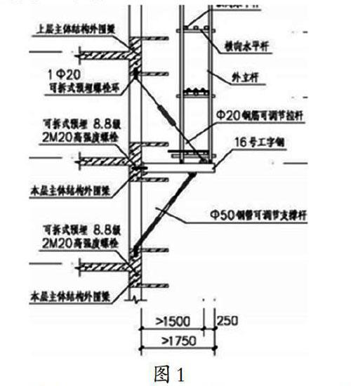 红河州花篮式悬挑梁专卖