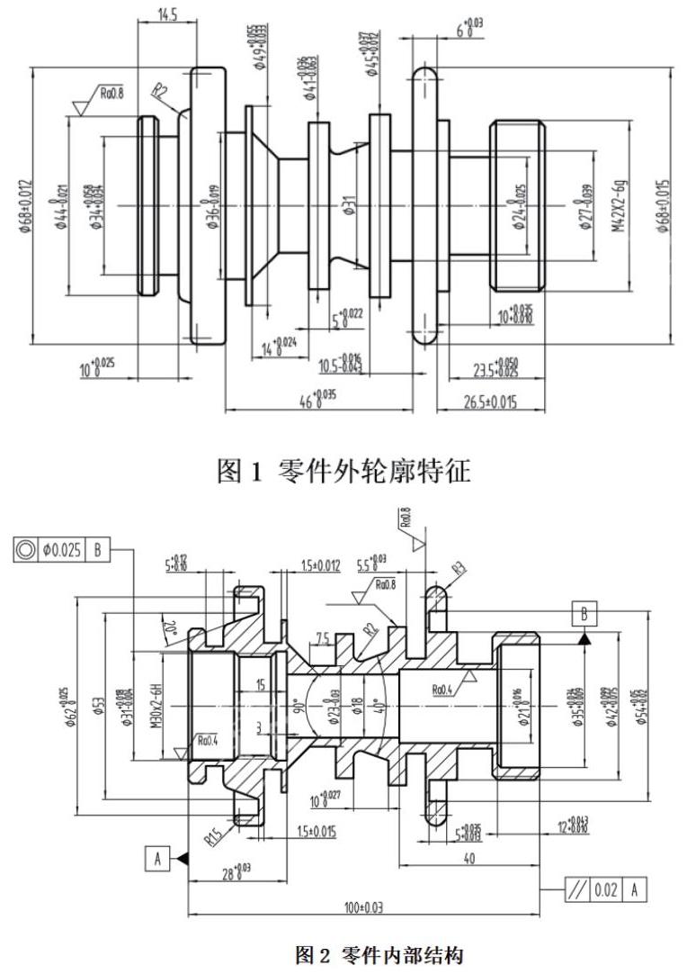 数控车工技能竞赛样题加工浅析