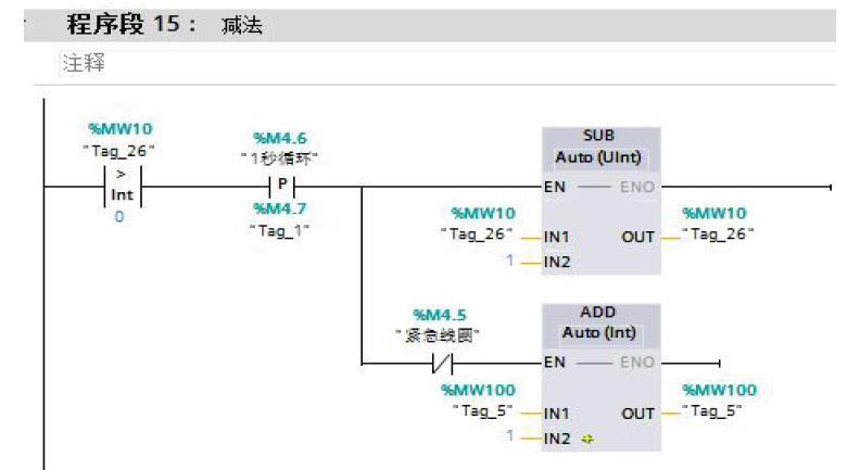 基于西门子s7-1200plc控制十字路口交通信号灯的两种编程方法