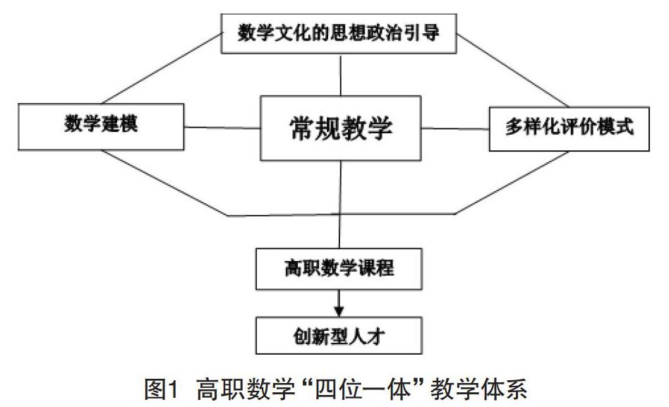 翟乃盛 孙学朋 宗永顺 王华丽 许广涛