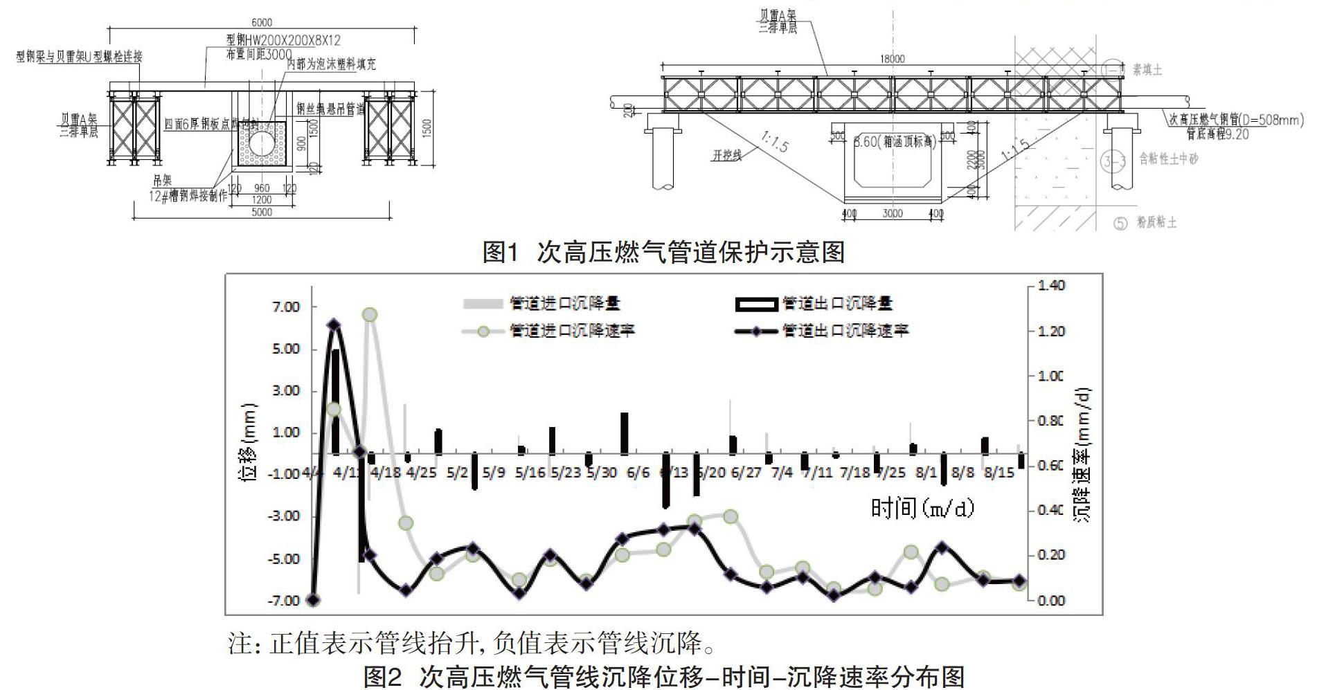 李欣 卢兴毅 易建昆