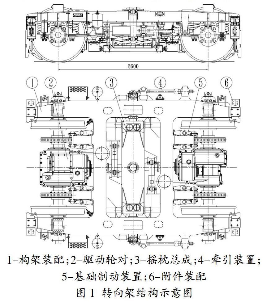 摘 要:文章介绍了br711c多功能综合作业车转向架结构特点,主要技术