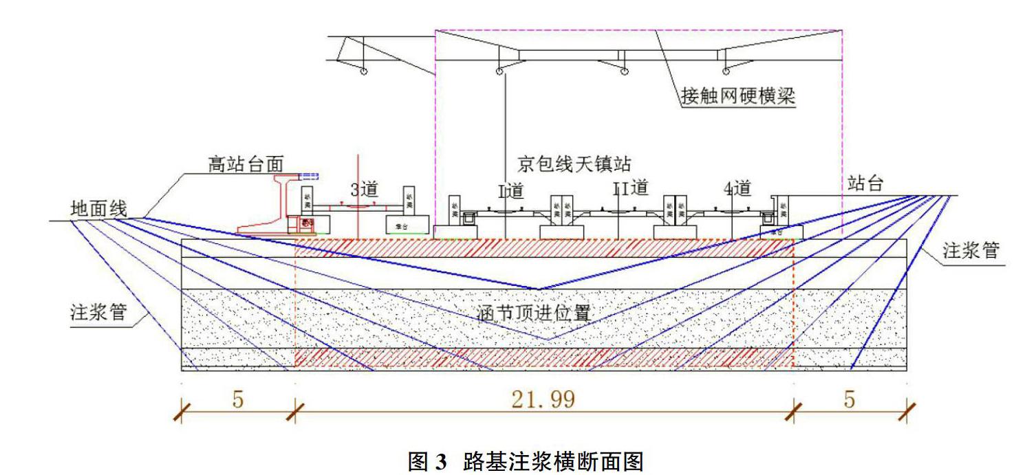 摘要:在天镇站顶进框架涵施工时,采取了d型便梁加固线路,路基注浆