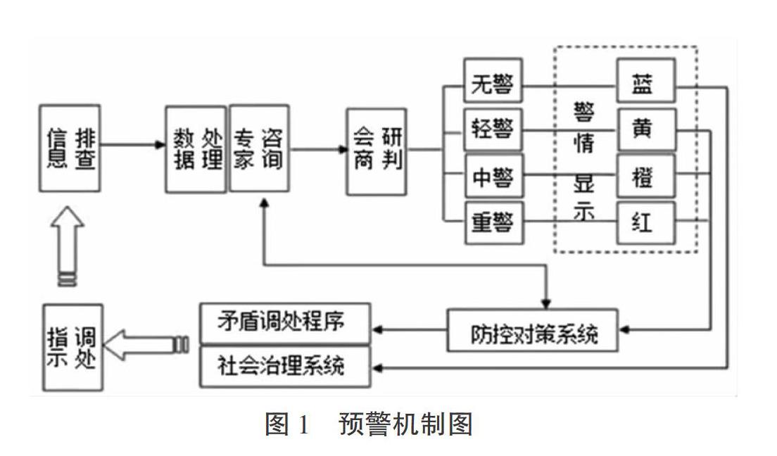 任绪保