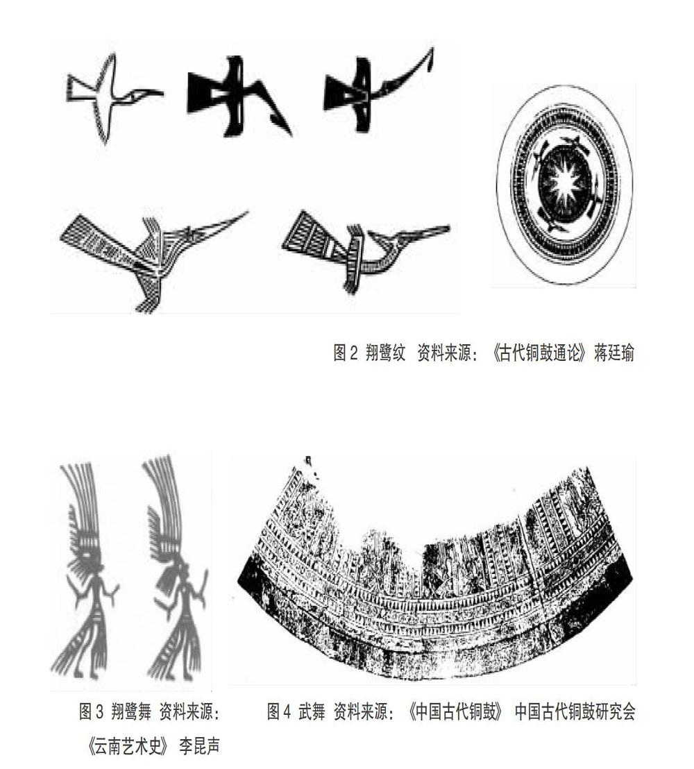云南滇池地区石寨山型铜鼓写实性纹饰研究