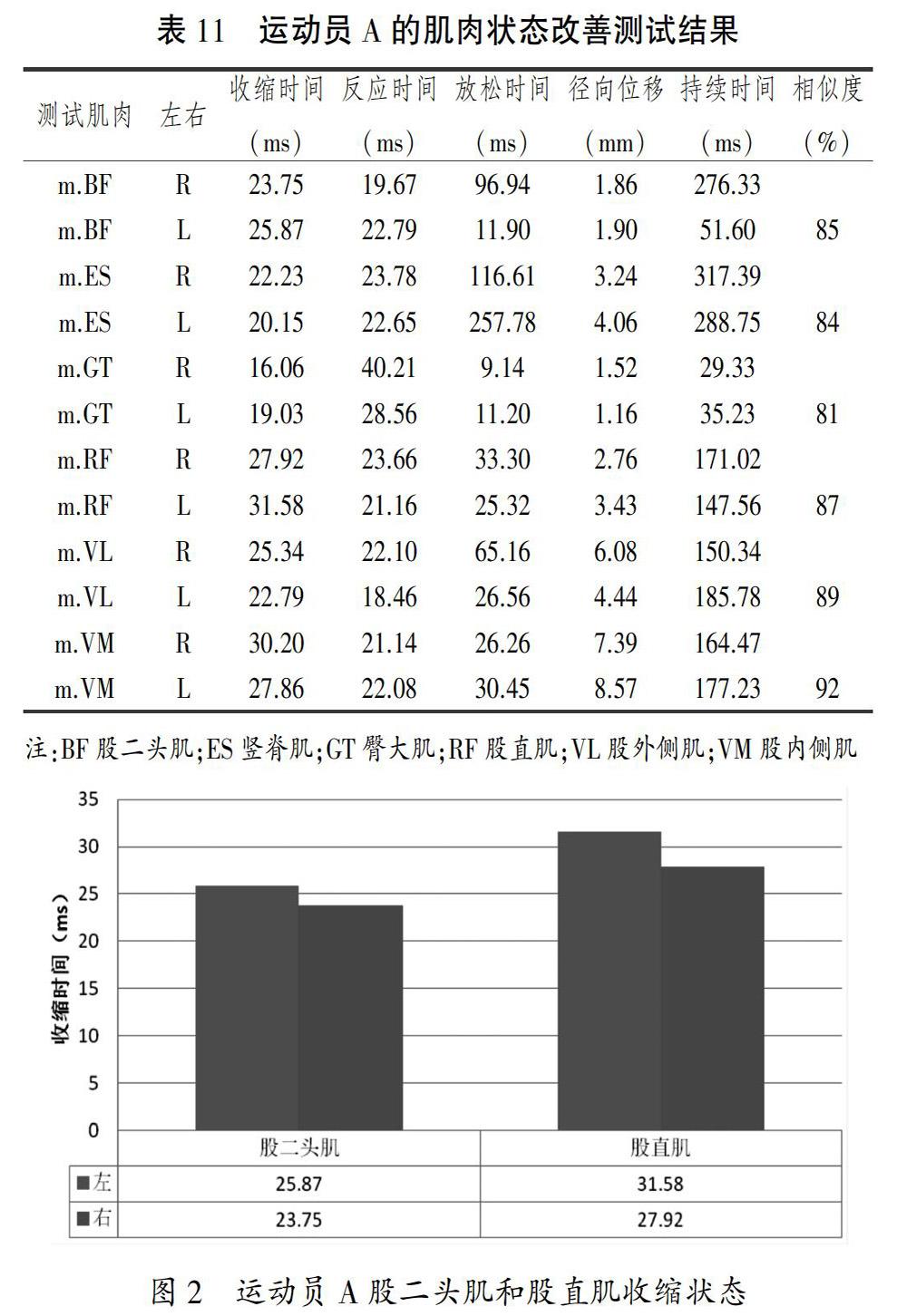 卓金源 王卫星 陈小虎